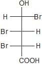 Optical Isomerism | Chemistry Class 11 - NEET